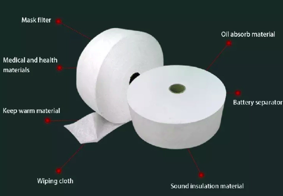Bfe99 Melt Blown Non Woven Polypropylene Fabric Material Bacteria Filter For Mask