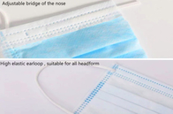 Double Nose Wire Non Woven Fabric Products Plastic Material For Face Mask
