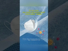 Why masks can prevent dust?