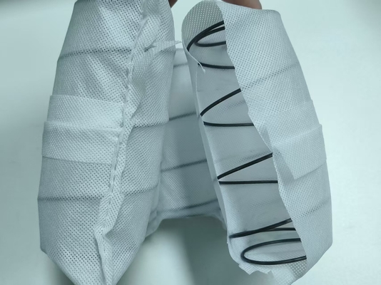Spring bag PP nonwoven fabric Mattress Waterproofness Optional Nonwoven manufacturer