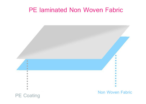 OPP 300gsm Multicolor PE Laminated Nonwoven Fabric For Body Bags
